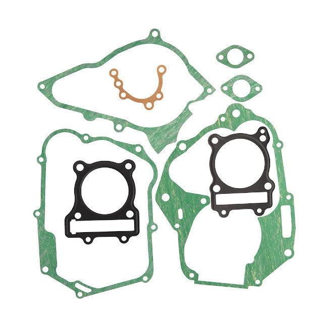 Kit juntas de motor ZS190 Allpro Pitbike AllPro