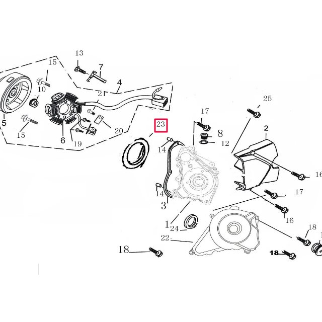 Junta tórica encendido Pitbike motor 150-3/E YX